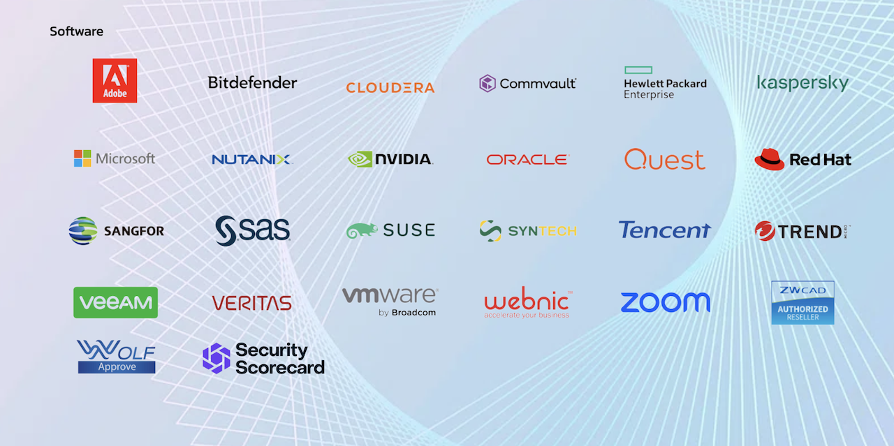 Software Development