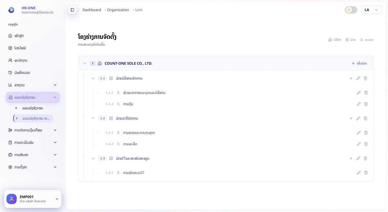 HR-ONE Organization Management